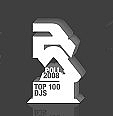 RA：Top 100 来日情報