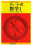 �Ź�05ǯ´�ɡ���