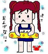 ��VF�۱ʱ�ν��ʤǤ���