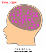 Ǿ᡼