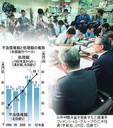 マネーライフ(暮らしとお金)