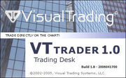 ����ԤΡ�VTrader���漼��