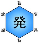 ǰǽϤȤ