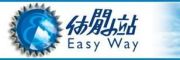 Easyway　Australia　好きな人