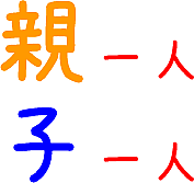 親一人　子一人　片親一人っ子