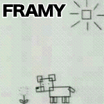 Framy Mixiコミュニティ
