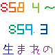 S58.4/S59.3