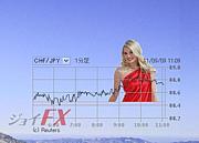 Hi-Fi（ハイファイ）