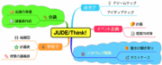 JUDE/Think!