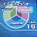 �����ɥ���Ǥ��Թ�� orz