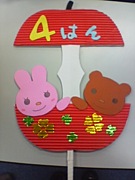 Shohoku College Group of ��