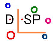 大連ソフトウェアパーク (DLSP)